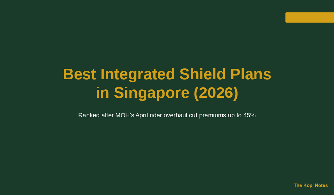 Best Integrated Shield Plans in Singapore 2026 — The Kopi Notes