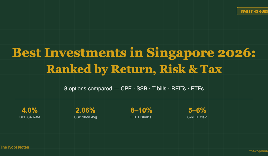 Best Investments in Singapore 2026 Ranked by Return Risk and Tax Efficiency — The Kopi Notes