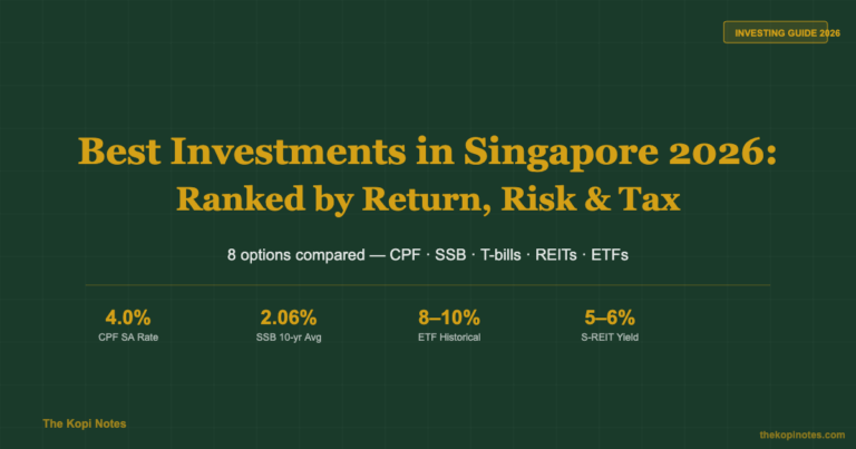 Best Investments in Singapore 2026: Ranked by Return, Risk & Tax Efficiency