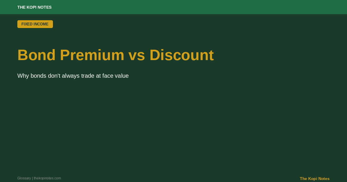 Bond Premium vs Bond Discount Singapore