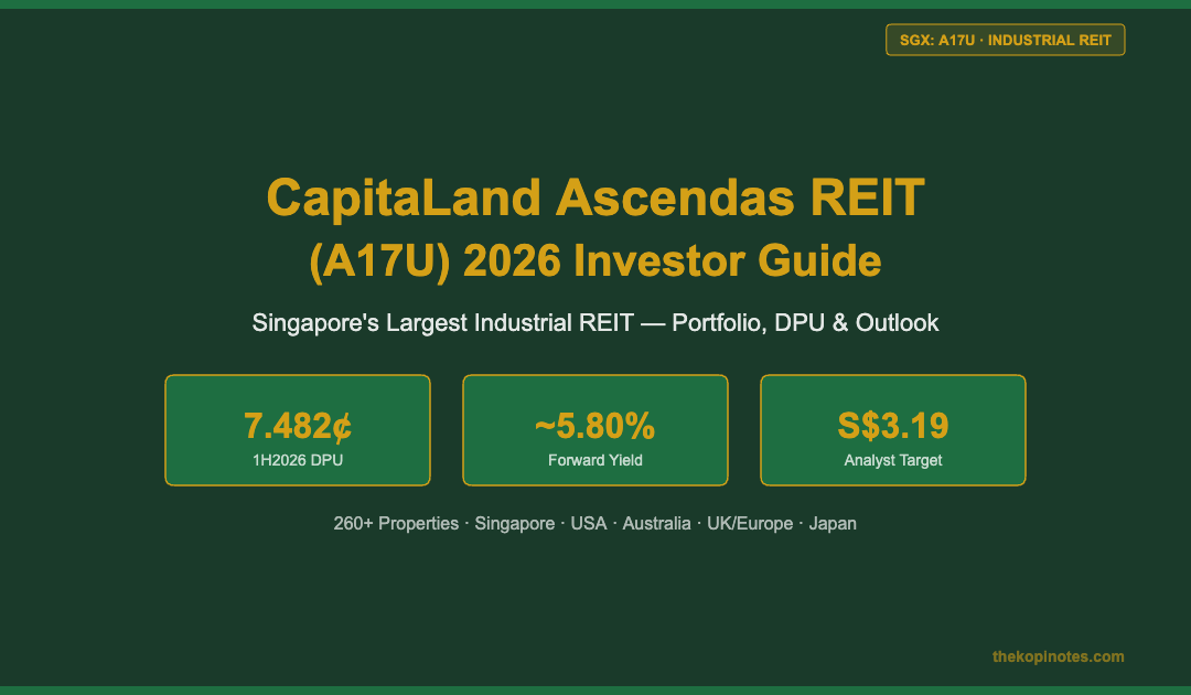 CapitaLand Ascendas REIT A17U 2026 Investor Guide — The Kopi Notes