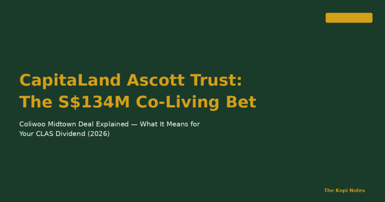 CapitaLand Ascott Trust Share Price: The S$134M Coliwoo Midtown Deal Explained (2026)
