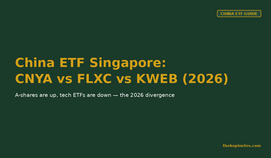 China ETF Singapore: CNYA vs FLXC vs KWEB Compared (2026 Guide) — The Kopi Notes
