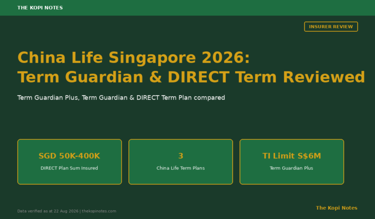 China Life Singapore 2026: Term Guardian, Term Guardian Plus & DIRECT Term Plan Reviewed