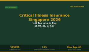 Critical Illness Insurance Singapore 2026: Is It Too Late to Buy at 40, 45, or 50?