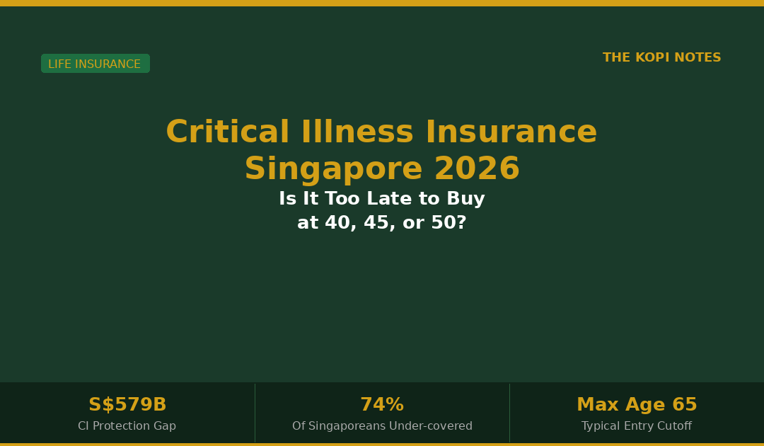 Critical illness insurance Singapore 2026 — buy at 40 45 50