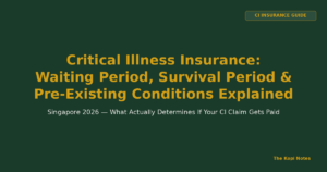 Critical Illness Insurance Waiting Period, Survival Period & Pre-Existing Conditions Explained (Singapore 2026)