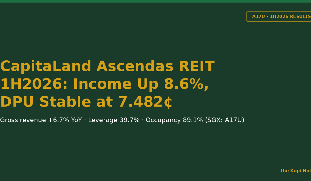 CapitaLand Ascendas REIT 1H2026 Results: Income Up 8.6%, DPU Stable at 7.482 Cents — The Kopi Notes