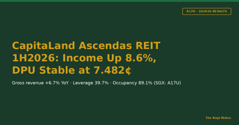 CapitaLand Ascendas REIT (CLAR) 1H2026 Results: Distributable Income Up 8.6% to S$359.4M, DPU Stable at 7.482 Cents (SGX: A17U)