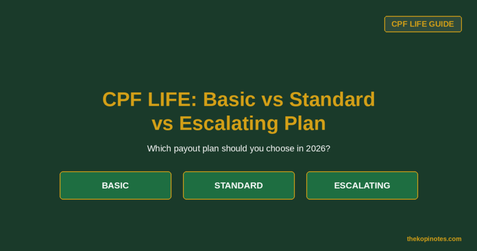 CPF LIFE Basic vs Standard vs Escalating Plan: Which Should You Choose ...