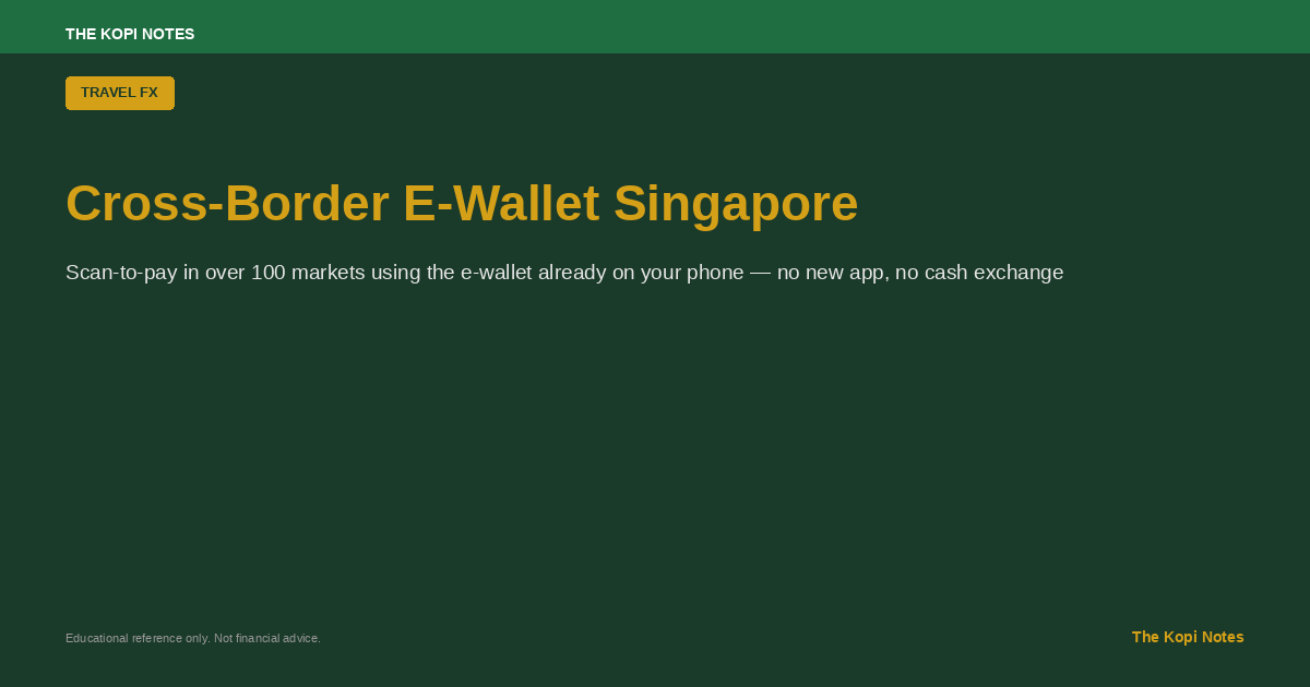 Cross-Border E-Wallet Singapore: How Alipay+, GrabPay and ShopeePay Work Overseas (2026)