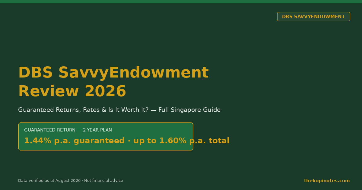 DBS SavvyEndowment Singapore 2026: Guaranteed Returns, Rates & Complete Review — The Kopi Notes