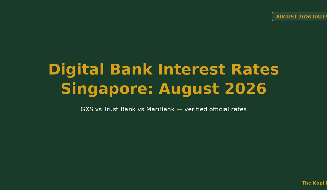 Digital Bank Interest Rates Singapore: August 2026 (GXS vs Trust Bank vs MariBank) — The Kopi Notes