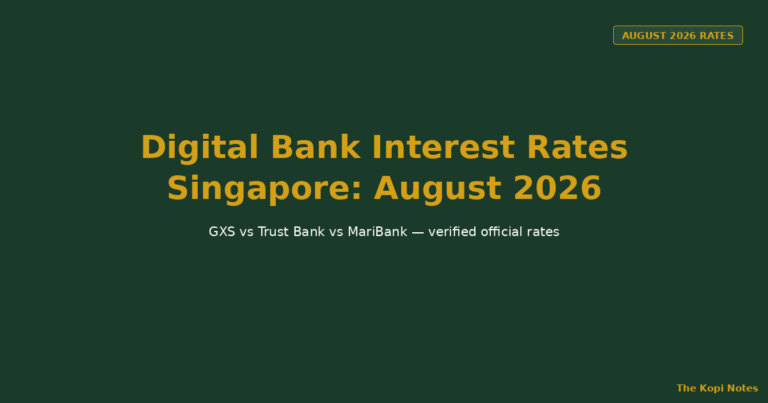 Digital Bank Interest Rates Singapore: August 2026 Update (GXS vs Trust Bank vs MariBank)