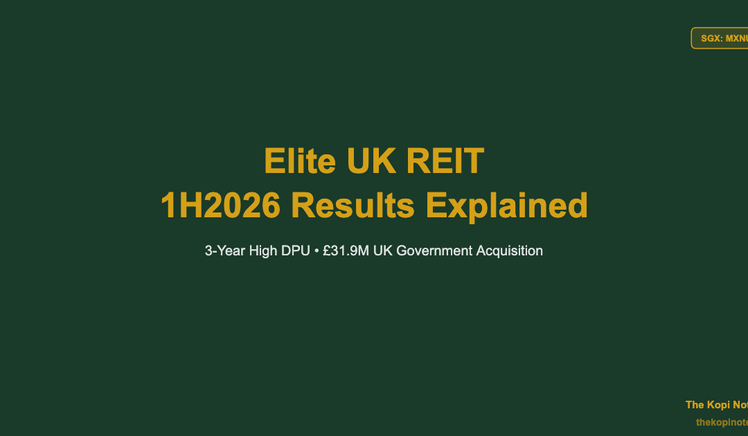 Elite UK REIT 1H2026 Results: 3-Year High DPU Explained (SGX: MXNU) — The Kopi Notes
