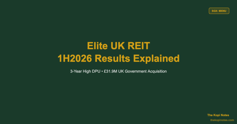 Elite UK REIT 1H2026 Results: 3-Year High DPU Explained (SGX: MXNU)