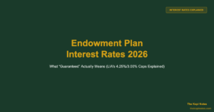 Endowment Plan Interest Rate Singapore 2026: What "Guaranteed" Actually Means