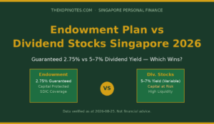 Endowment Plan vs Dividend Stocks Singapore 2026: Which Gives Better Returns?