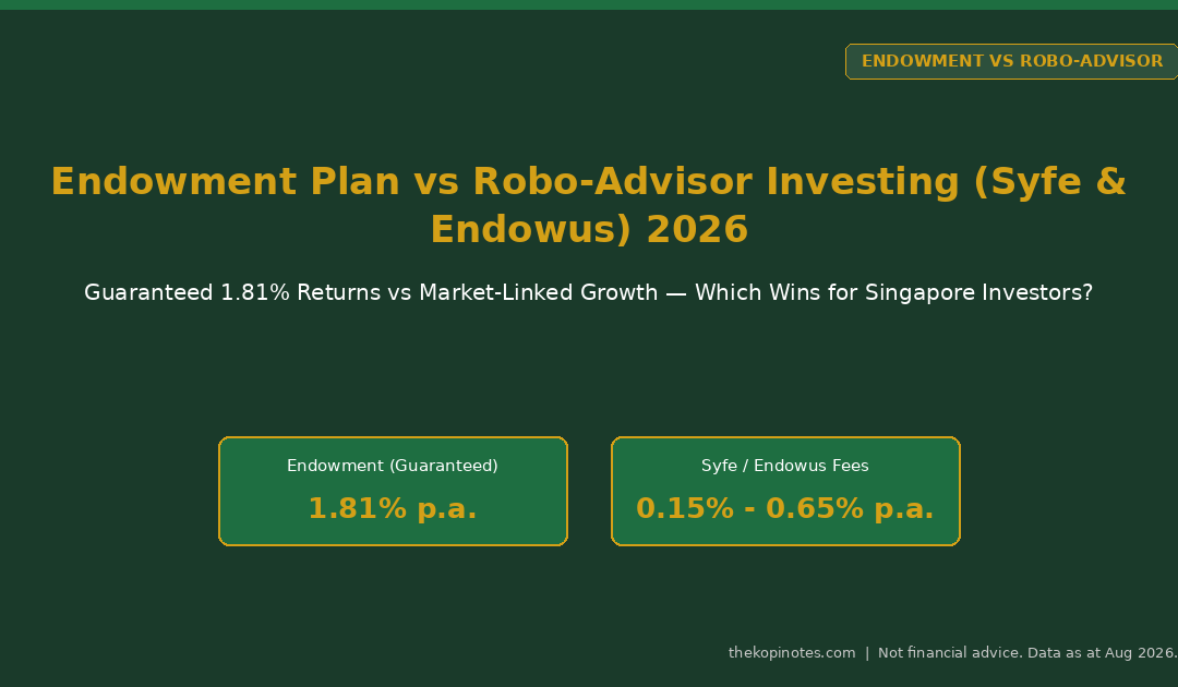 Endowment Plan vs Robo-Advisor Investing (Syfe & Endowus) 2026 — The Kopi Notes