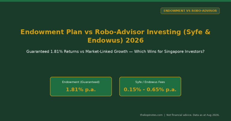 Endowment Plan vs Robo-Advisor Investing (Syfe & Endowus) 2026: Guaranteed Returns vs Market Growth