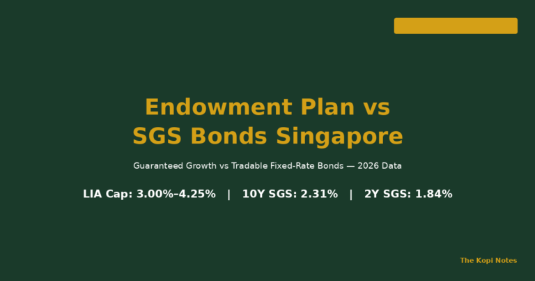 Endowment Plan vs SGS Bonds Singapore 2026: Guaranteed Growth vs Tradable Fixed-Rate Bonds