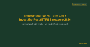 Endowment Plan vs Term Life + Invest the Rest (BTIR) Singapore 2026: Guaranteed Growth vs DIY Investing