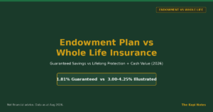 Endowment Plan vs Whole Life Insurance Singapore 2026: Guaranteed Savings vs Lifelong Protection