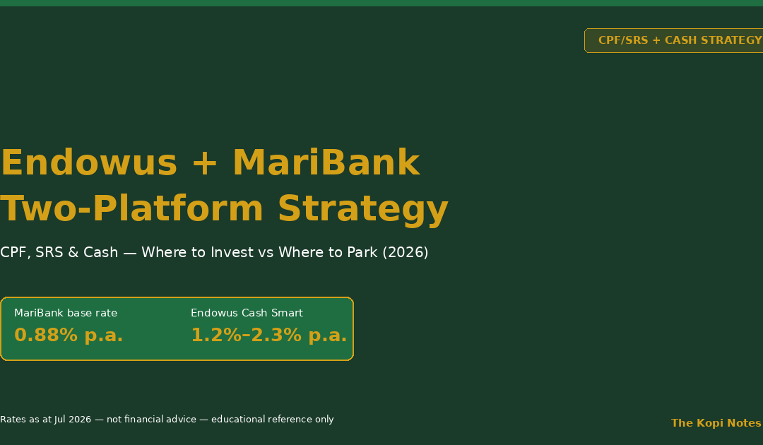 Endowus + MariBank Two-Platform Strategy for Singapore Investors 2026 — The Kopi Notes