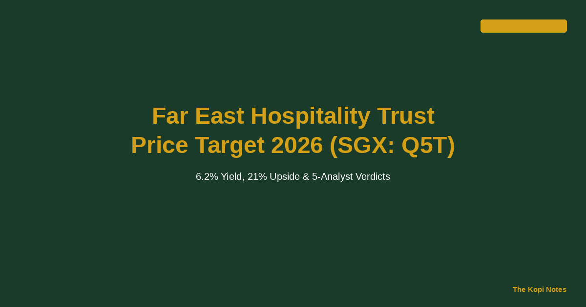 Far East Hospitality Trust Price Target 2026 (SGX: Q5T) — The Kopi Notes