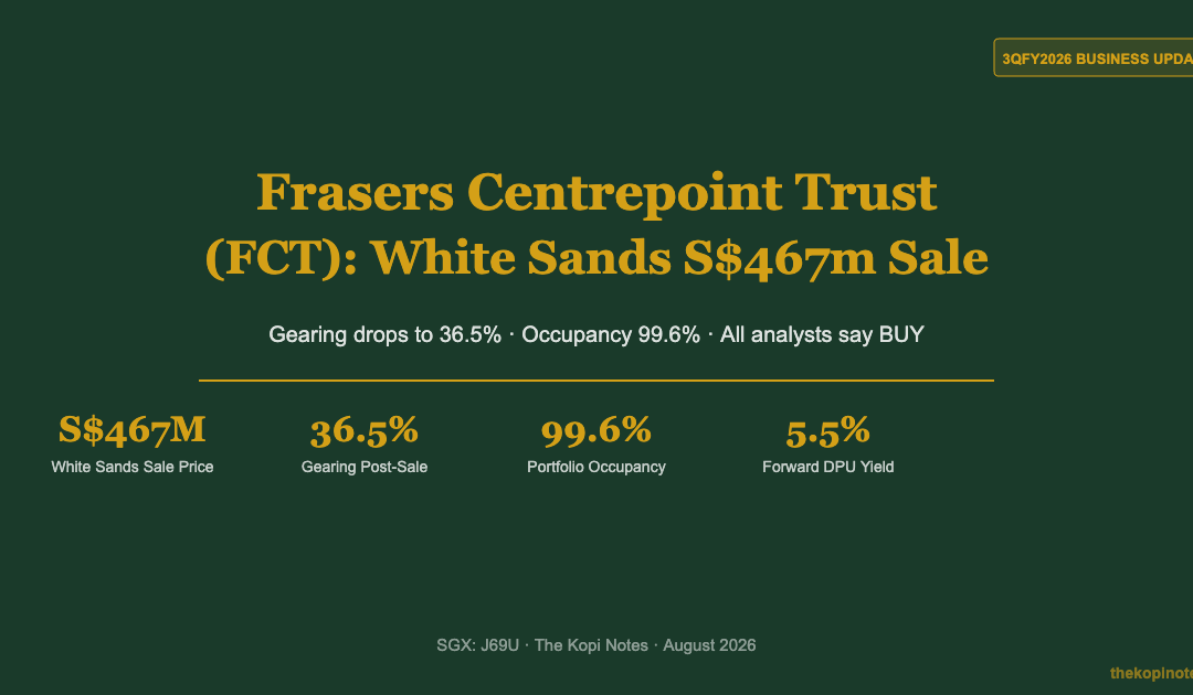 Frasers Centrepoint Trust 3QFY2026: White Sands S$467m Sale, Gearing Drop & What It Means for Your DPU (SGX: J69U)