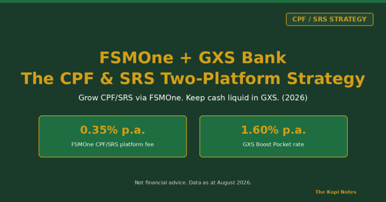 FSMOne + GXS Bank: The CPF & SRS Two-Platform Strategy for Singapore Investors (2026)