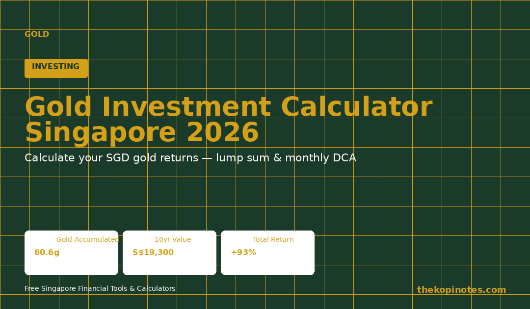 Gold Investment Calculator Singapore 2026 — Calculate Your SGD Returns