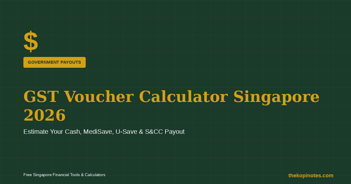 GST Voucher Calculator Singapore 2026