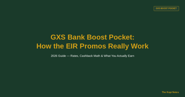 GXS Bank Boost Pocket 2026: How the “Up to 2.82% p.a.” EIR Promo Really Works