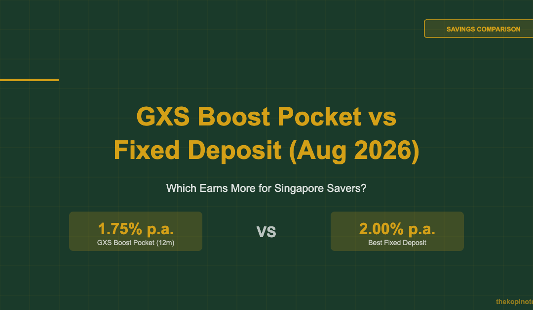 GXS Boost Pocket vs Fixed Deposit Singapore 2026 — The Kopi Notes
