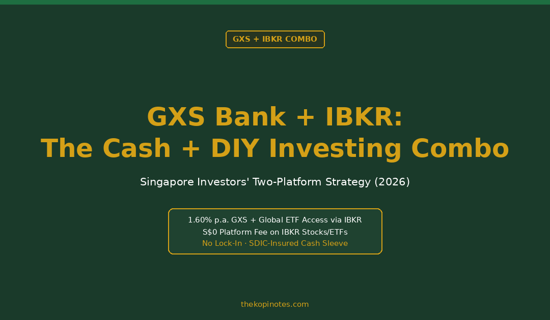 GXS Bank + IBKR: The Cash + DIY Investing Combo for Singapore Investors (2026) — The Kopi Notes