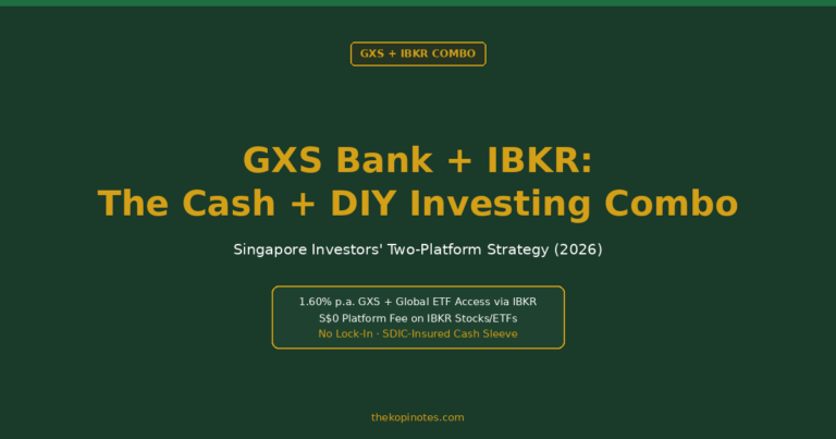 GXS Bank + IBKR: The Cash + DIY Investing Combo for Singapore Investors (2026)