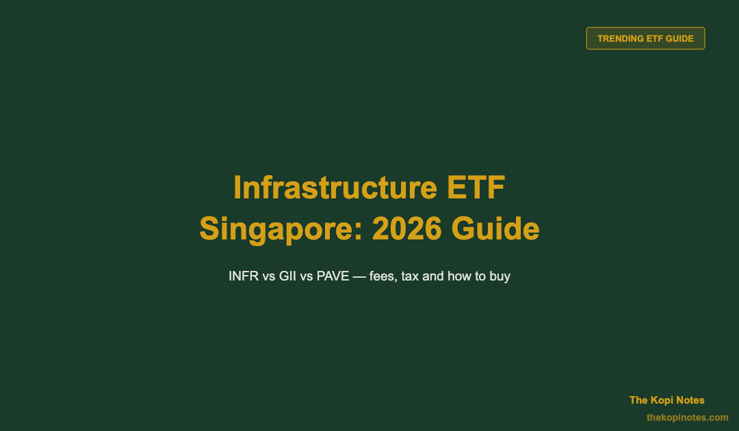 Infrastructure ETF Singapore: Best Global Infrastructure ETFs to Buy in 2026 — The Kopi Notes