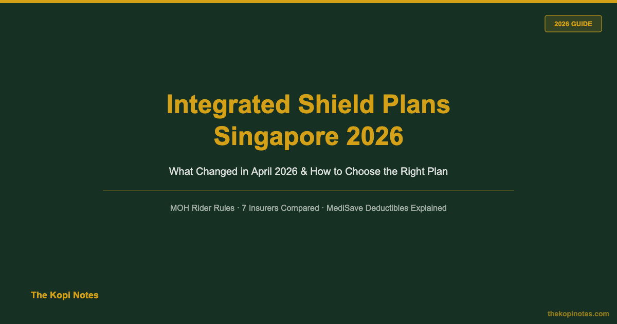 Integrated Shield Plan Singapore 2026 Guide — The Kopi Notes