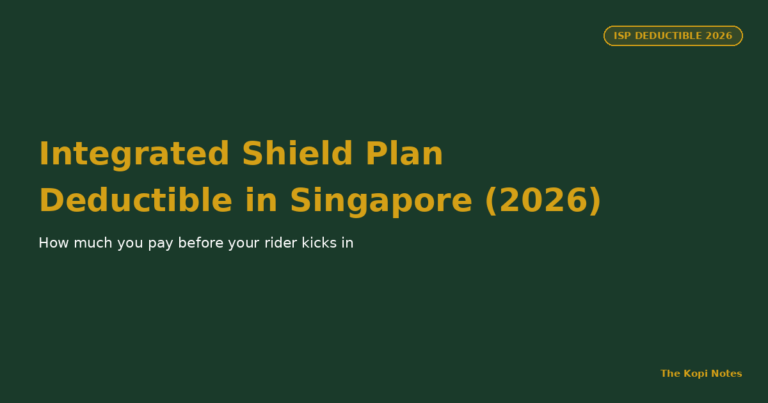 Integrated Shield Plan Deductible in Singapore (2026): How Much You Pay Before Your Rider Kicks In