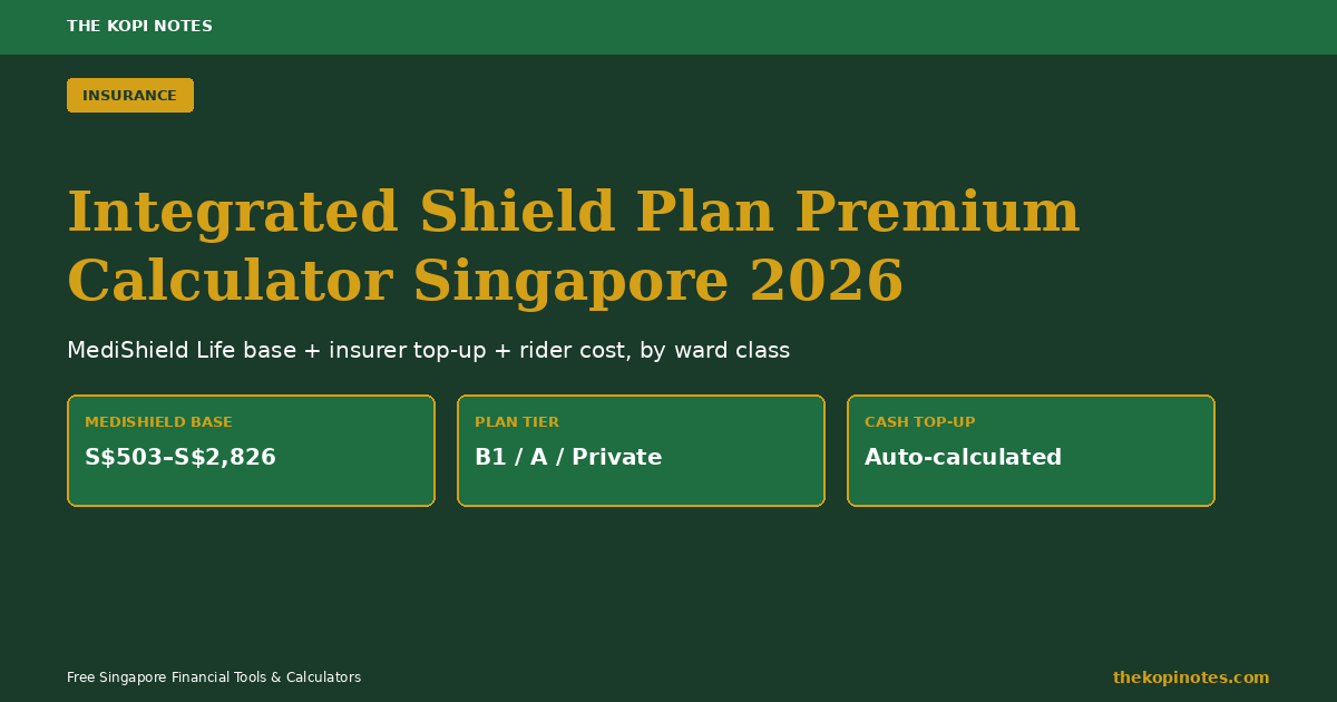 Integrated Shield Plan Premium Calculator Singapore 2026