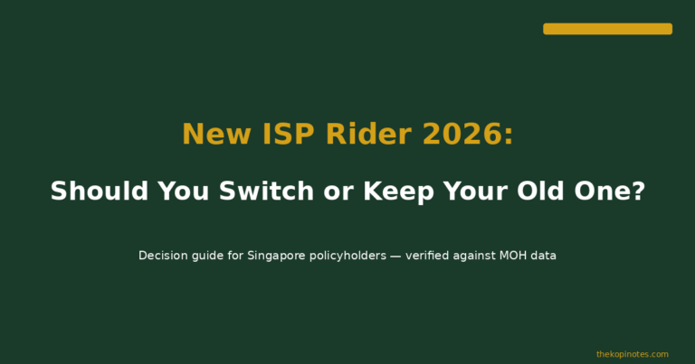 New ISP Rider 2026: Should You Switch or Keep Your Old One? (Complete Guide)