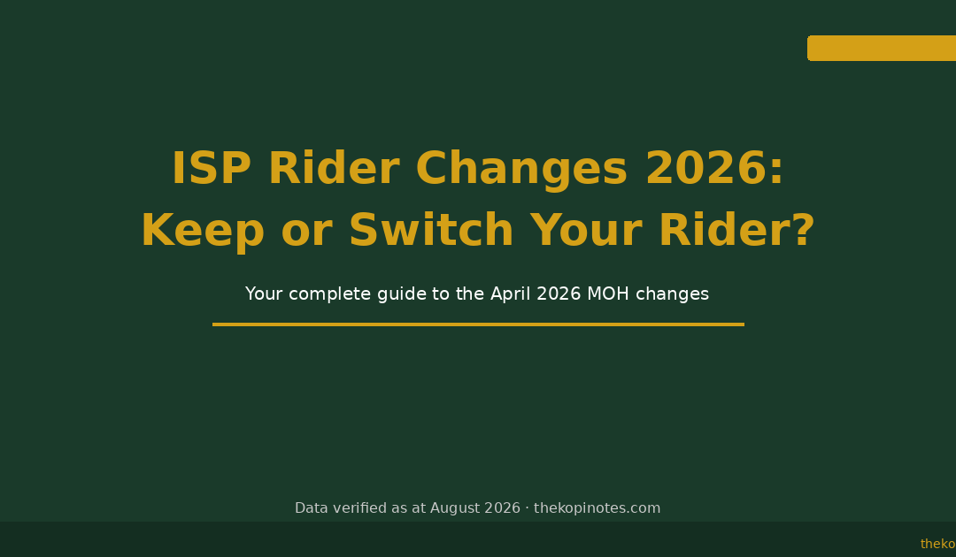 ISP Rider Changes 2026: Keep Your Old Rider or Switch? Complete Guide — The Kopi Notes