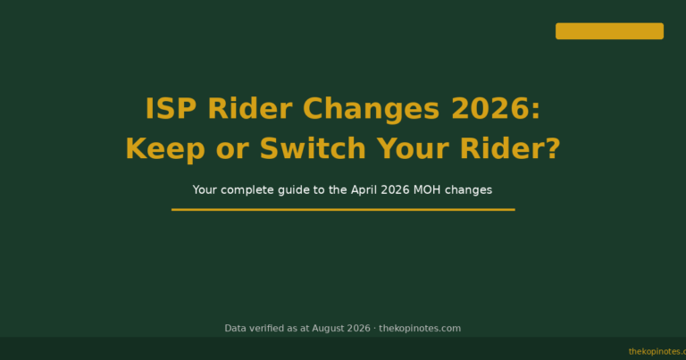 ISP Rider Changes 2026: Keep Your Old Rider or Switch? A Complete Guide