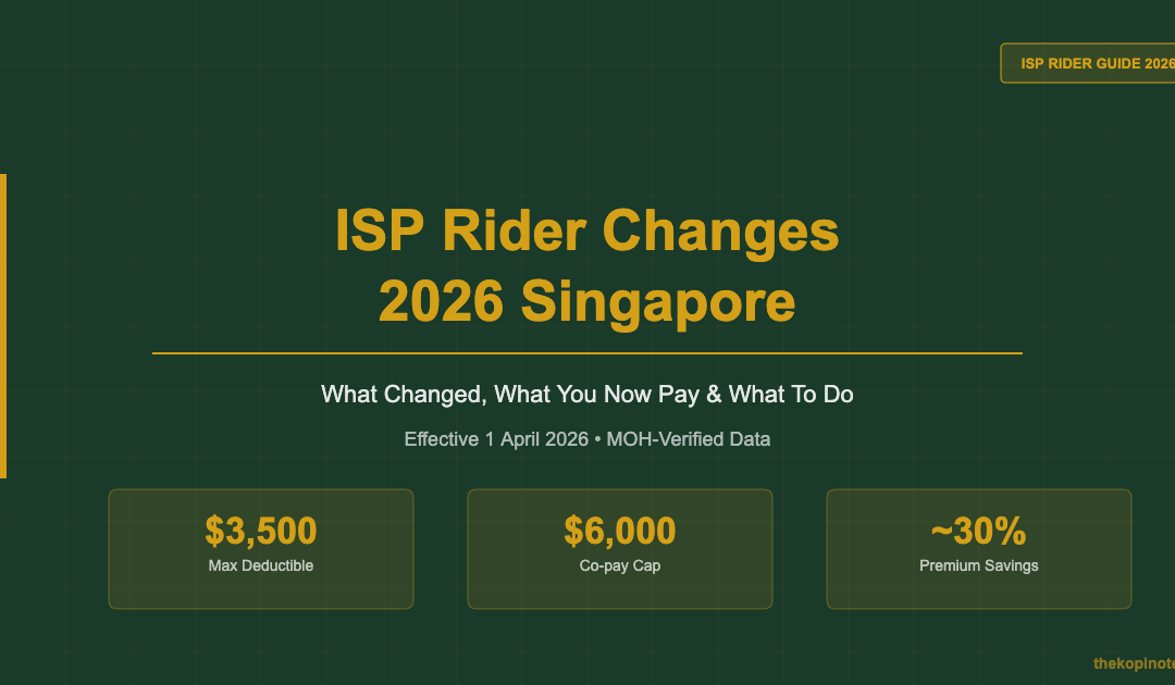 ISP Rider Changes 2026 Singapore: What Changed, What You Now Pay & What To Do — The Kopi Notes