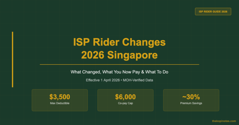 ISP Rider Changes 2026 Singapore: What Changed, What You Now Pay & What To Do