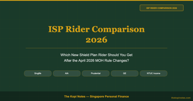 ISP Rider Comparison 2026: Which New Shield Plan Rider Should You Get After April’s Changes?