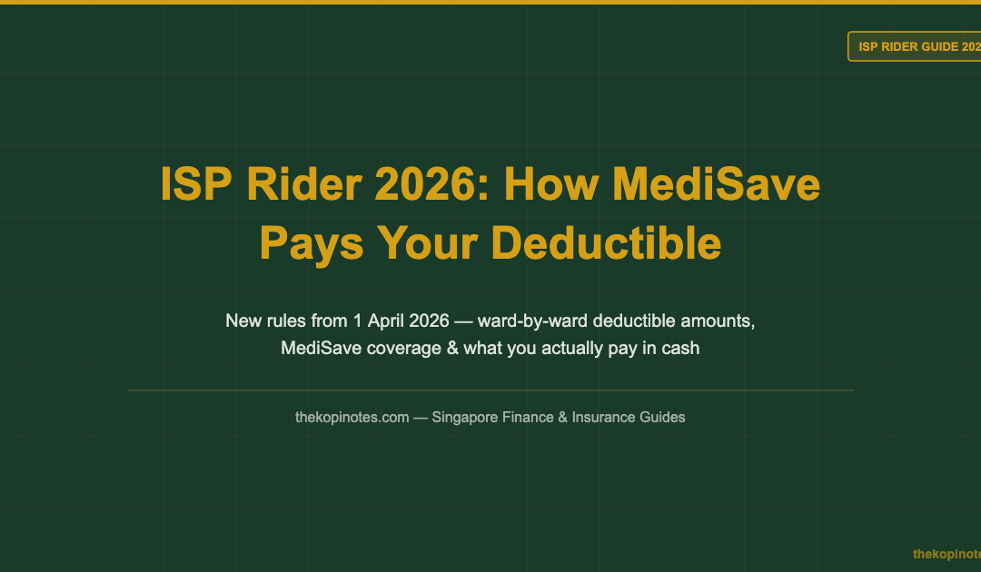 ISP Rider 2026 Changes: How MediSave Pays Your Deductible — The Kopi Notes
