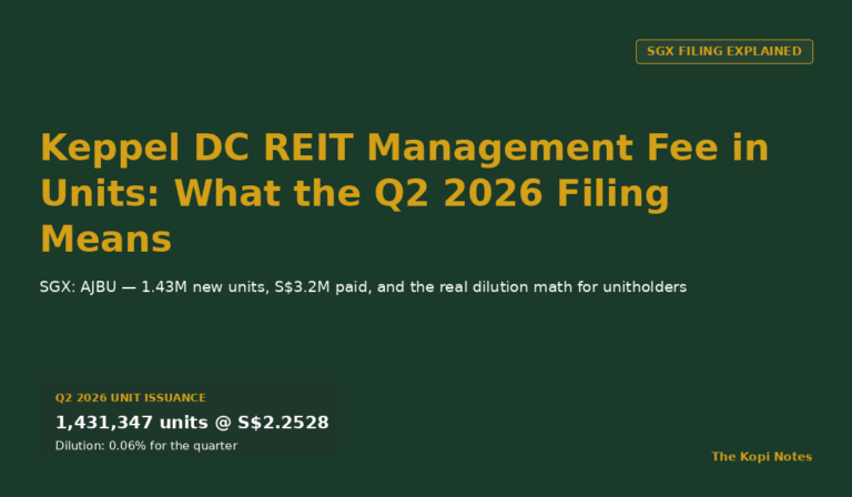 Keppel DC REIT Management Fee in Units: What the Q2 2026 SGX Filing Means