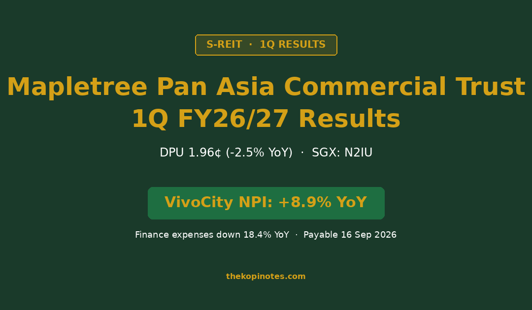 Mapletree Pan Asia Commercial Trust 1Q FY26/27 Results: DPU Falls 2.5% to 1.96 Cents Despite VivoCity Strength (SGX: N2IU) — The Kopi Notes